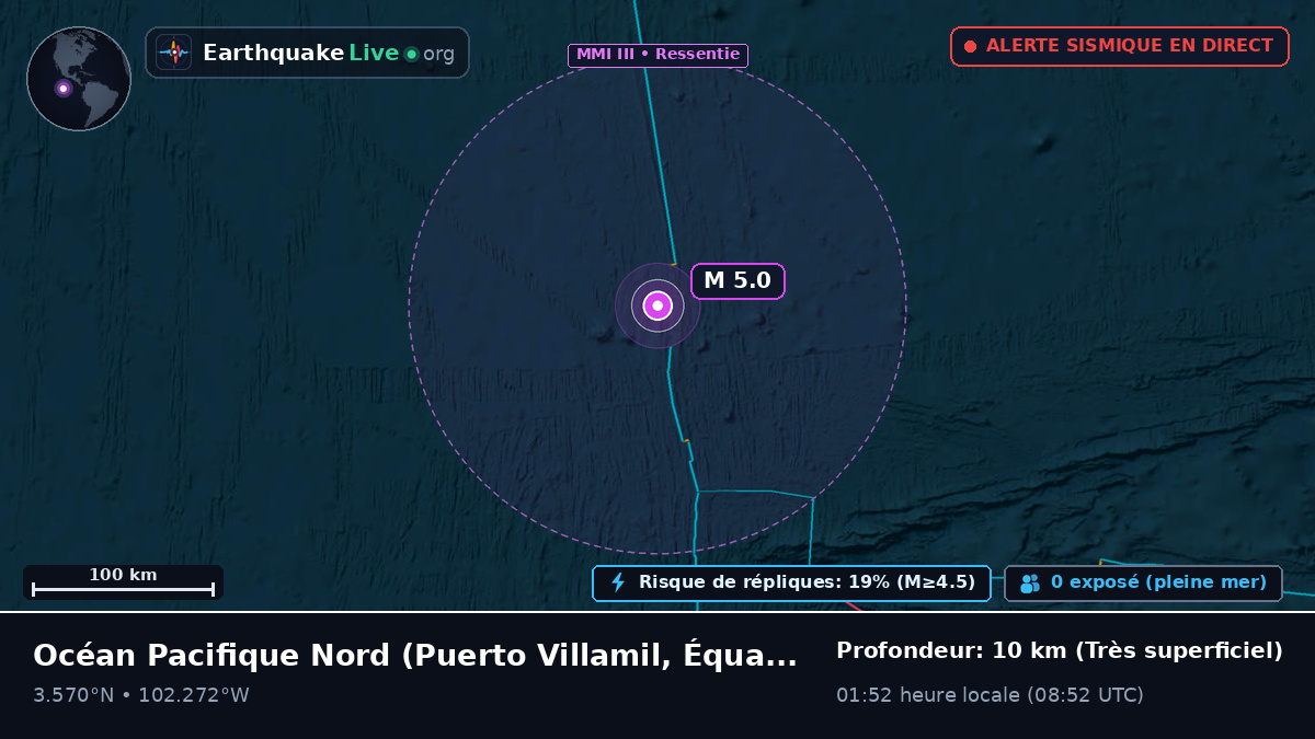 Océan Pacifique Nord (Équateur)
