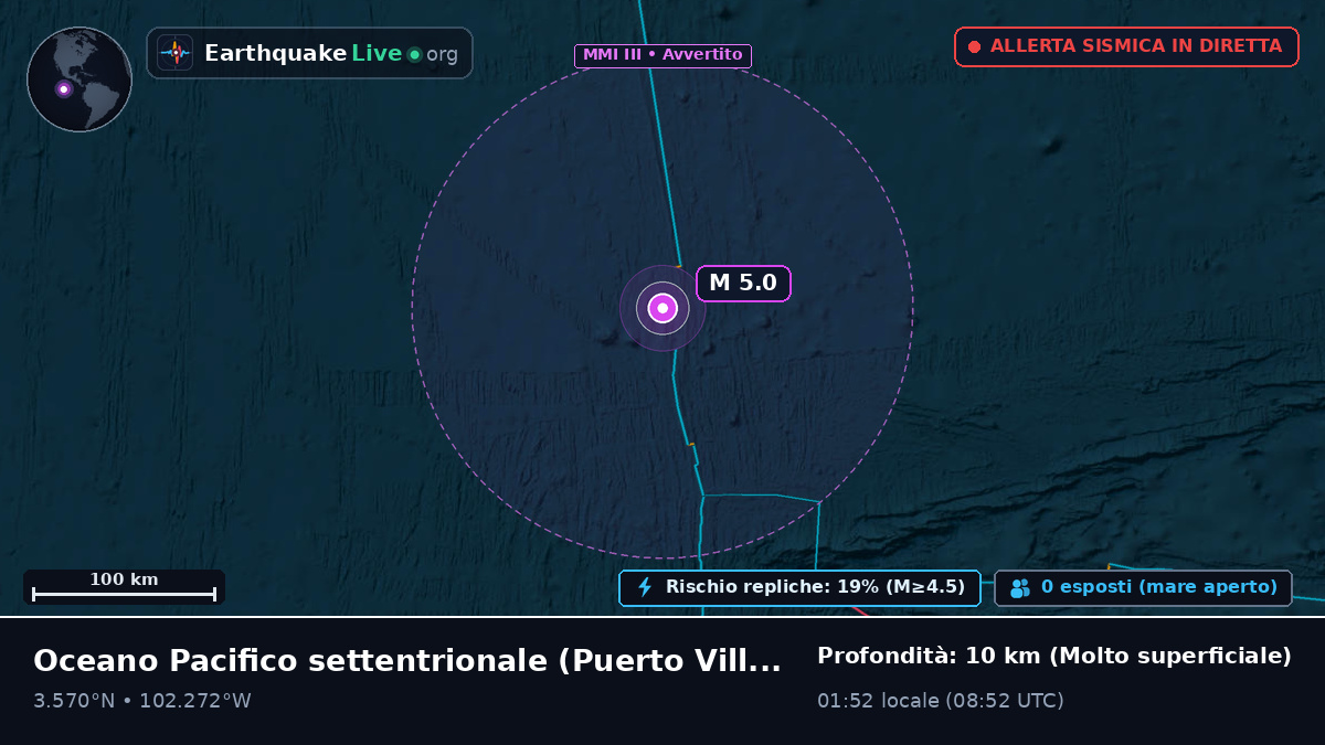 Oceano Pacifico settentrionale (Ecuador)