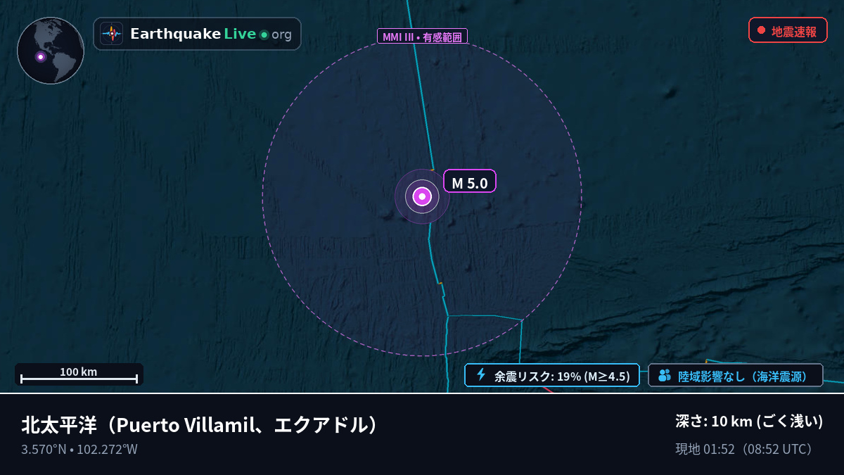 北太平洋 (エクアドル)
