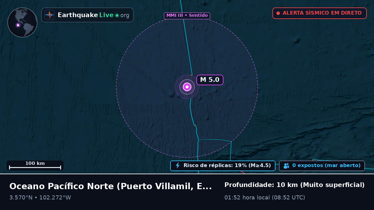 Oceano Pacífico Norte (Equador)
