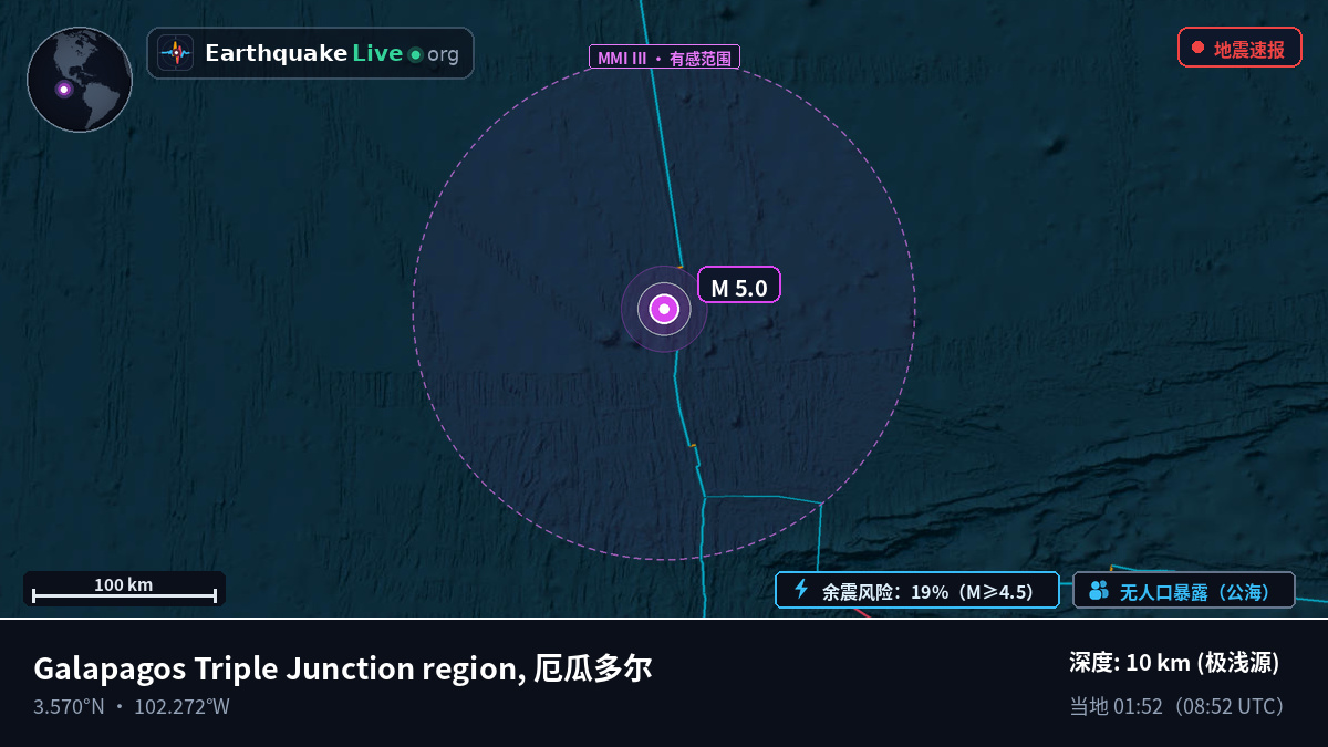 北太平洋 (厄瓜多尔)