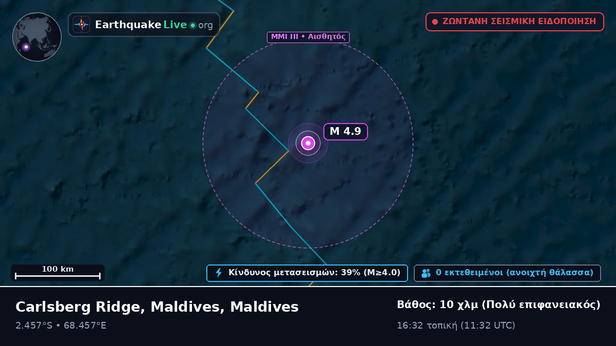 Ινδικός Ωκεανός (Maldives)