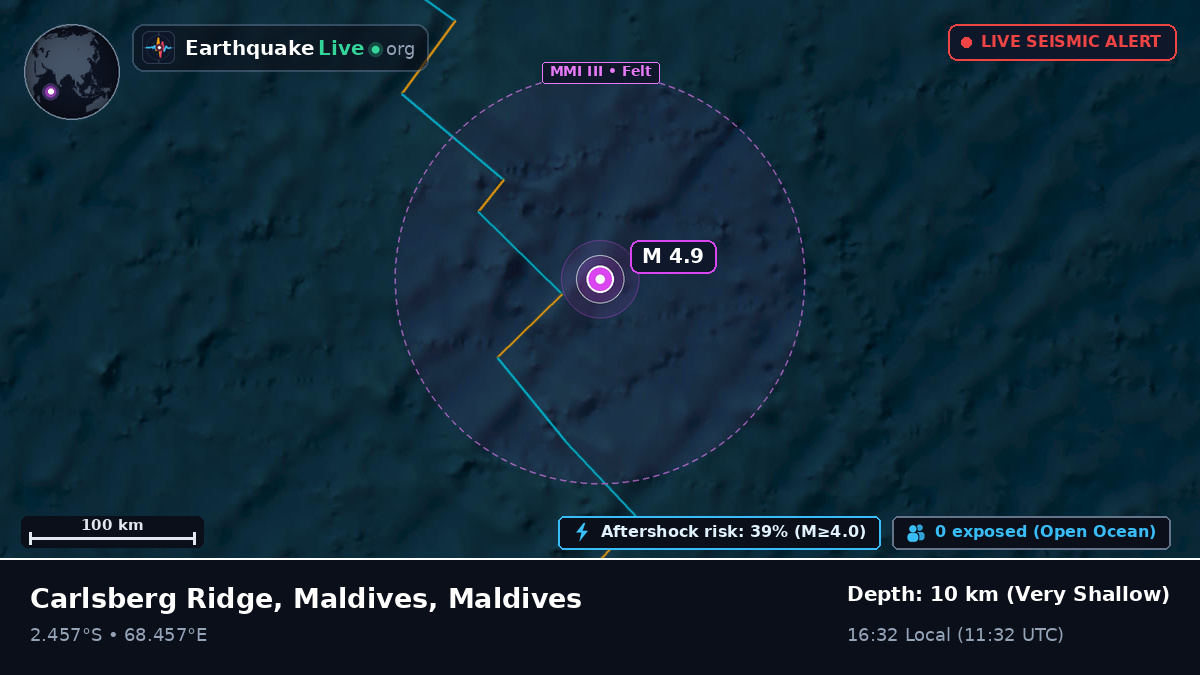 Indian Ocean (Maldives)