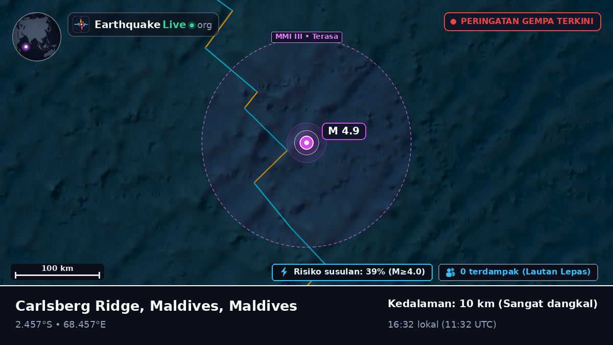 Samudra Hindia (Maldives)