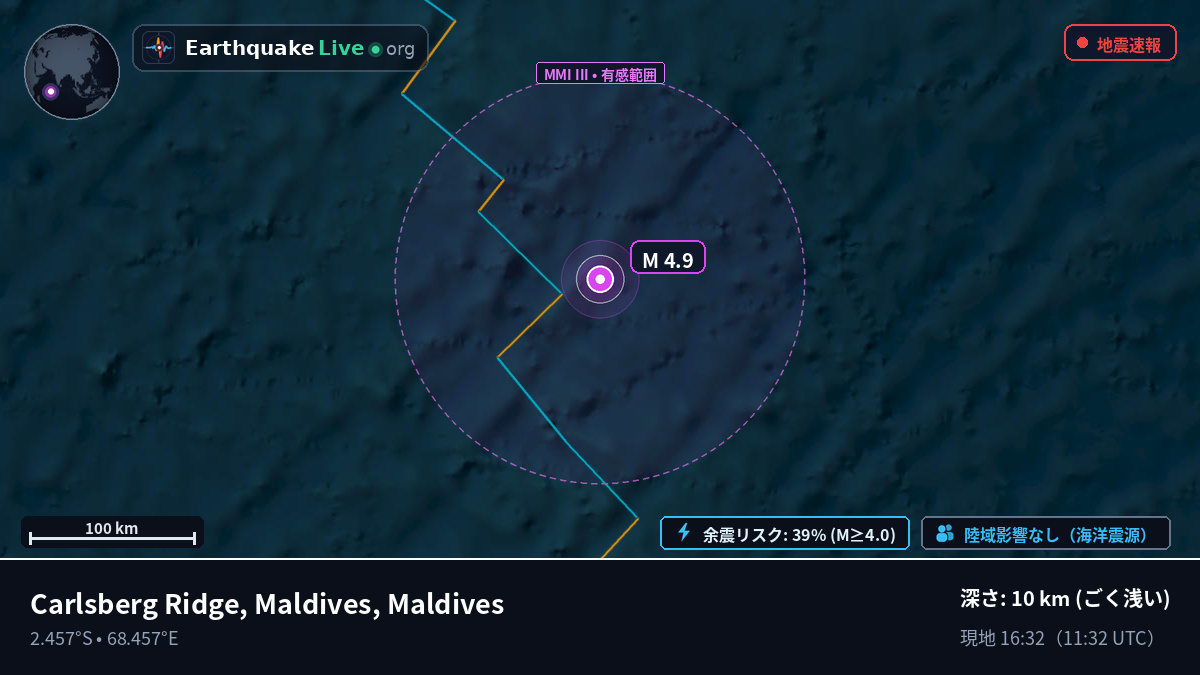 インド洋 (Maldives)