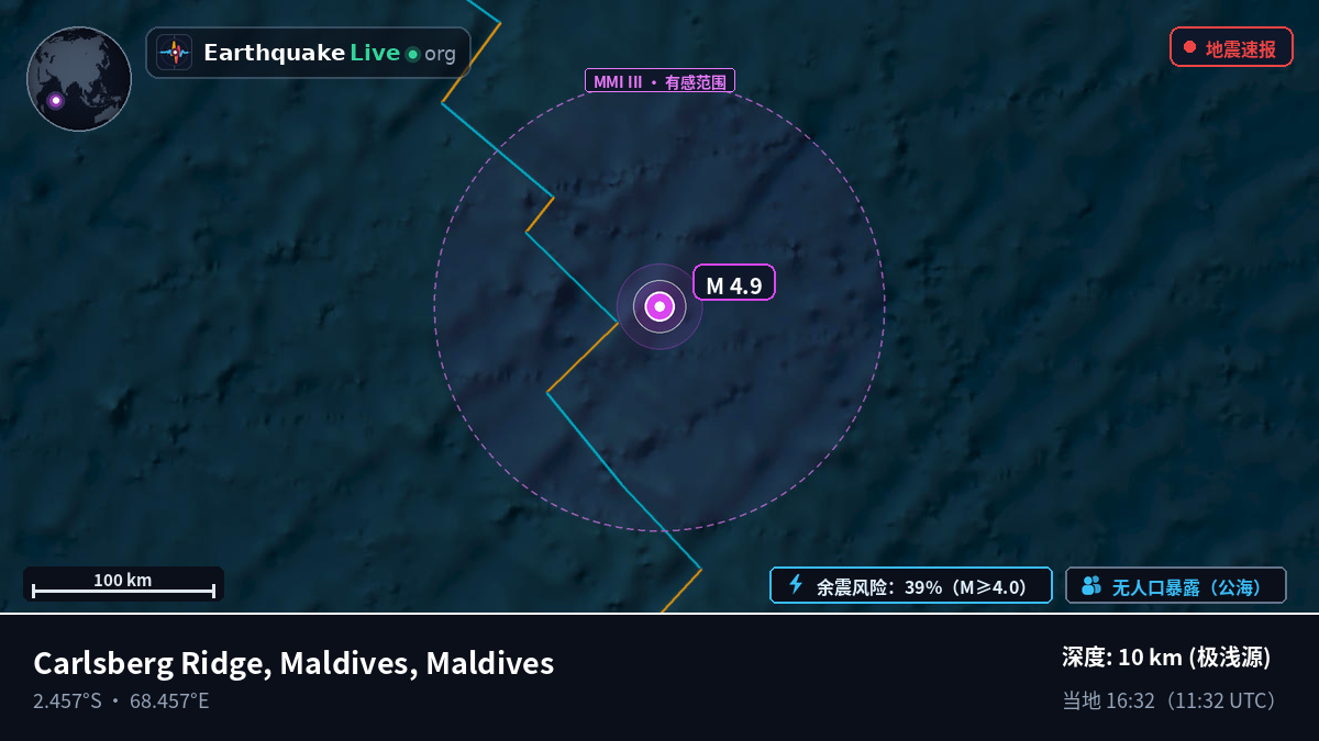 印度洋 (Maldives)