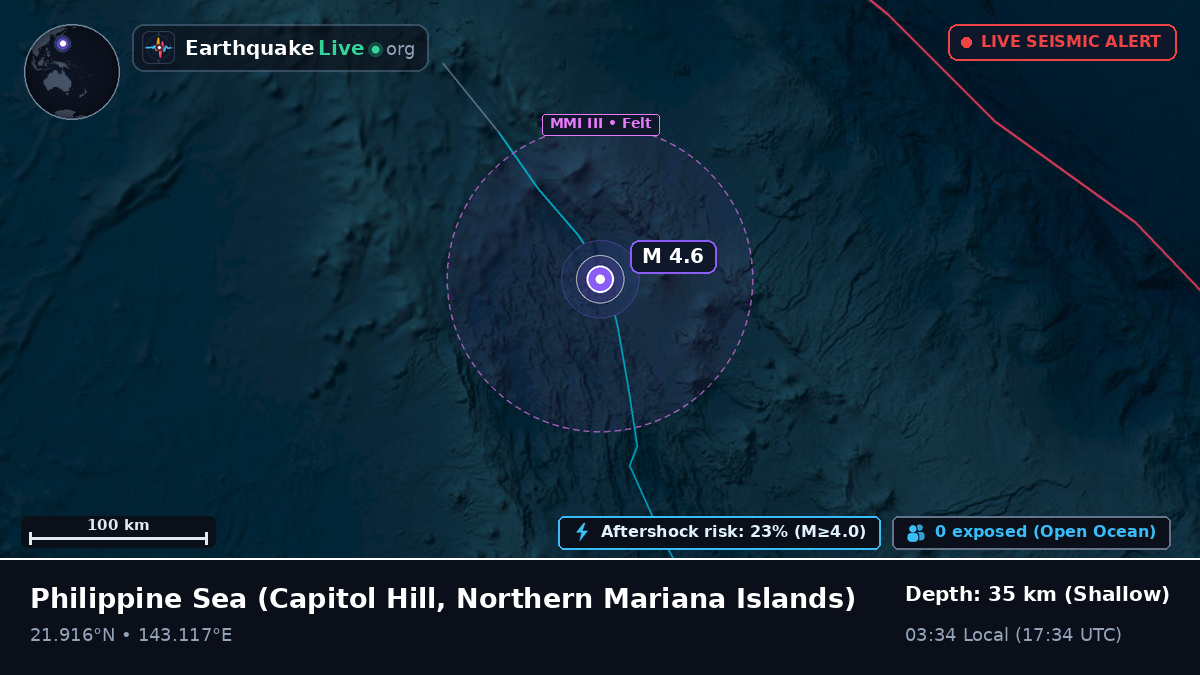 Philippine Sea (Northern Mariana Islands)