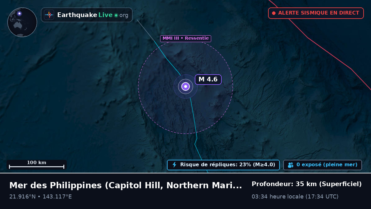 Mer des Philippines (Northern Mariana Islands)