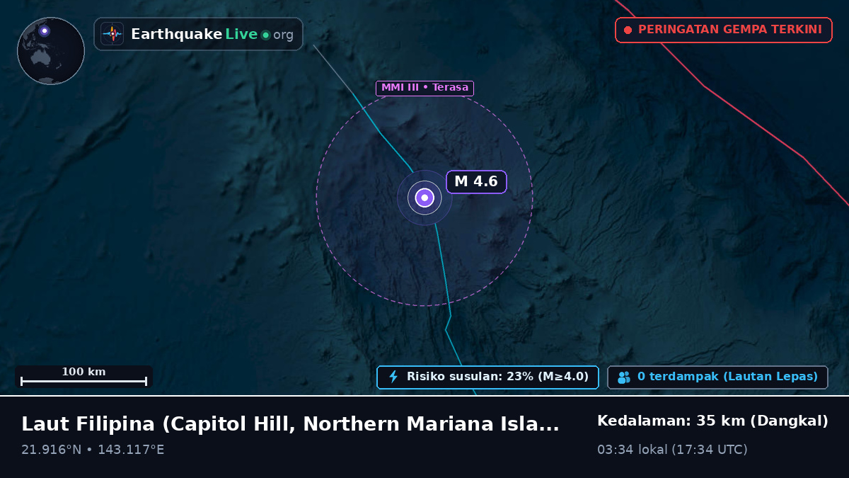 Laut Filipina (Northern Mariana Islands)