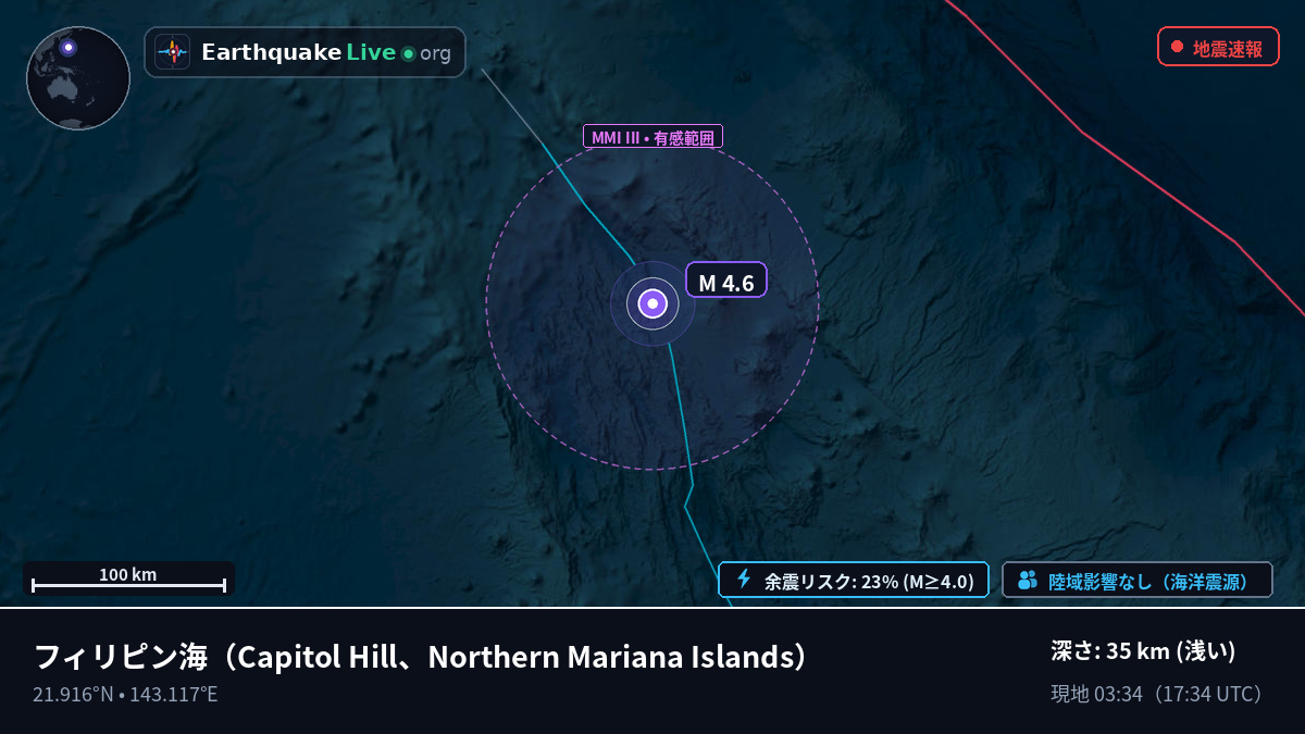 フィリピン海 (Northern Mariana Islands)