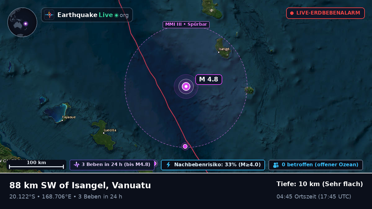 Südpazifik (Vanuatu)