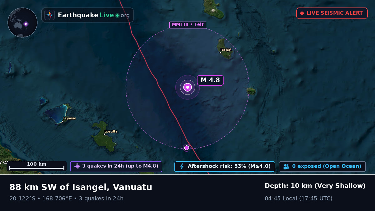South Pacific Ocean (Vanuatu)