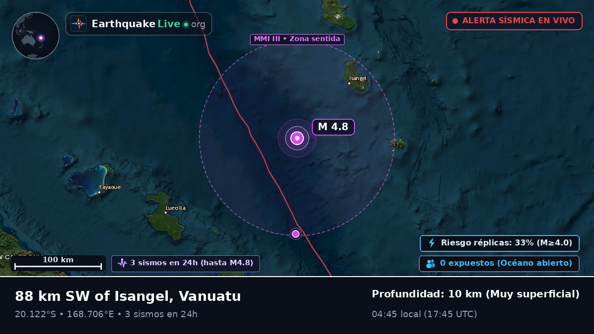 Océano Pacífico Sur (Vanuatu)