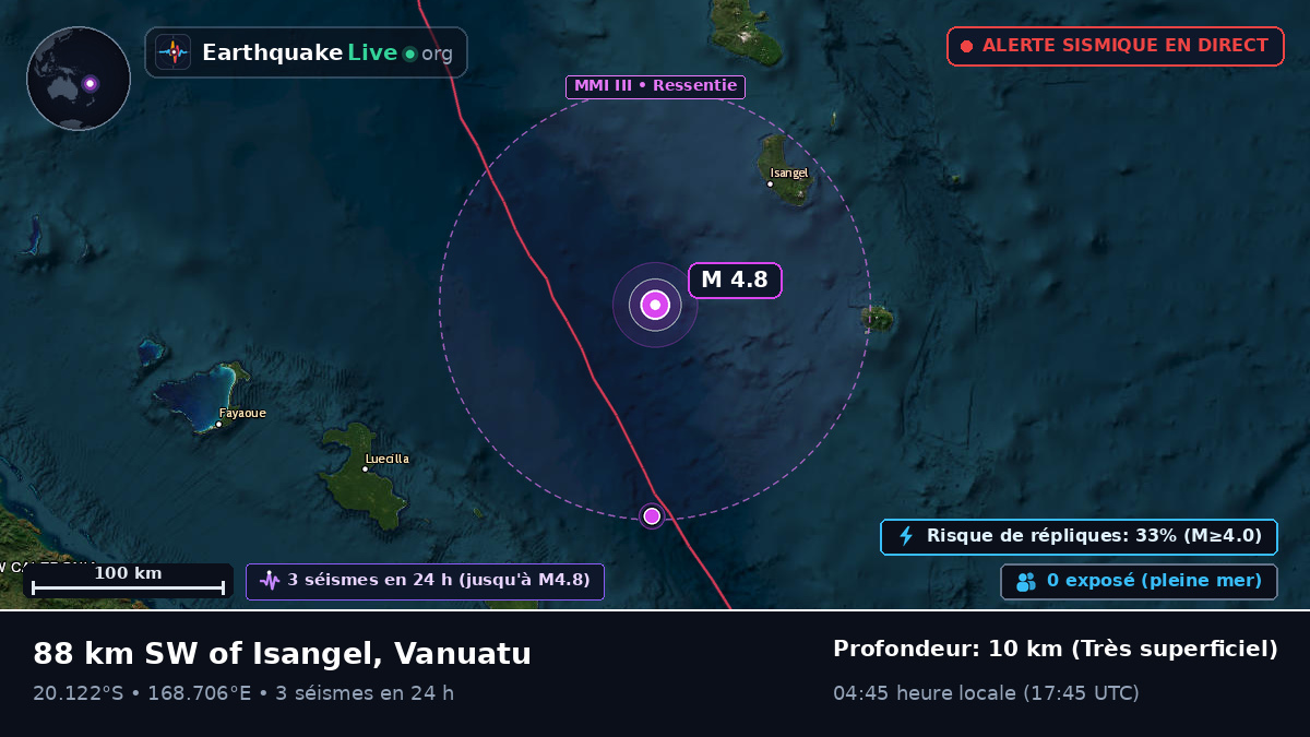 Océan Pacifique Sud (Vanuatu)