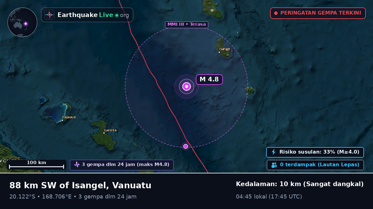 Samudra Pasifik Selatan (Vanuatu)