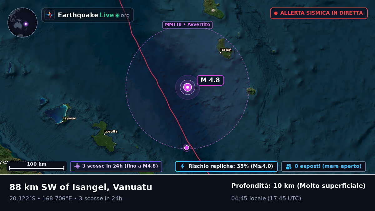 Oceano Pacifico meridionale (Vanuatu)