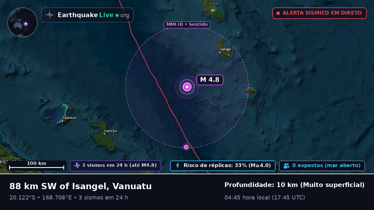 Oceano Pacífico Sul (Vanuatu)