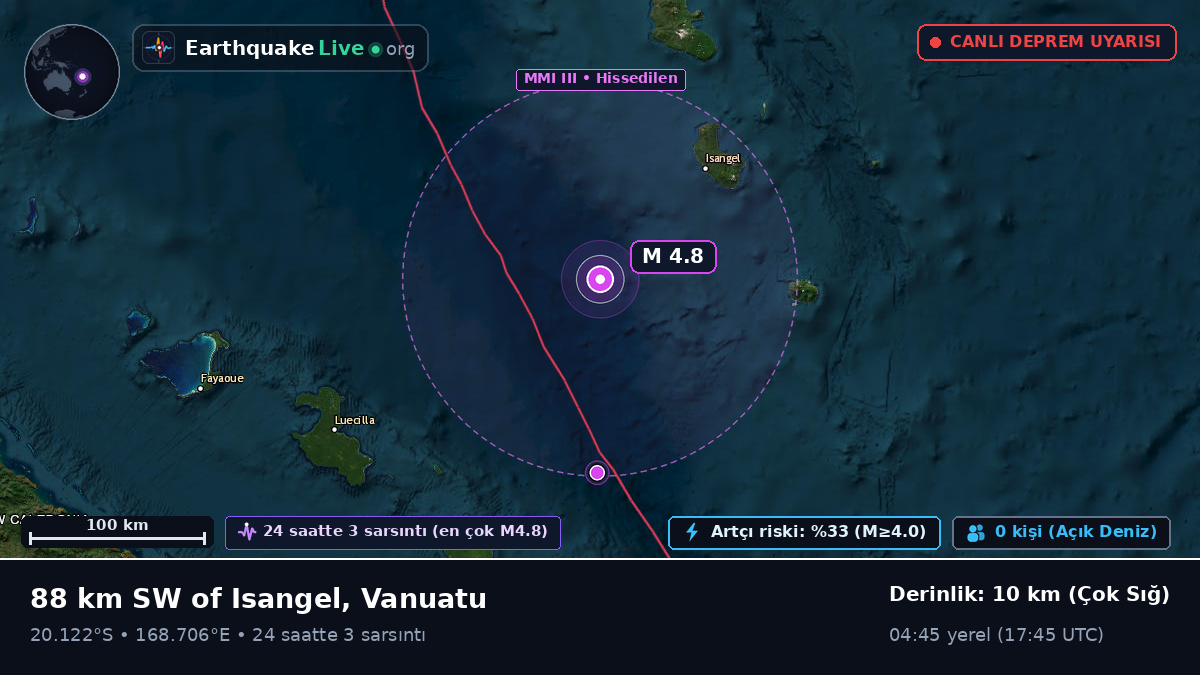 Güney Pasifik Okyanusu (Vanuatu)