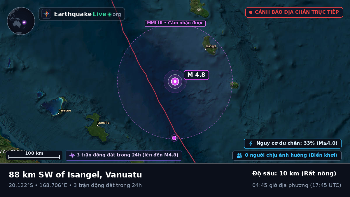 Nam Thái Bình Dương (Vanuatu)