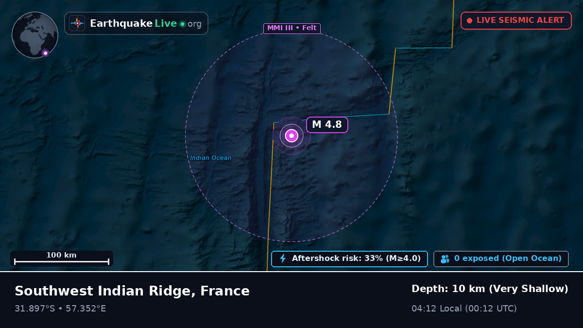 Indian Ocean (France)