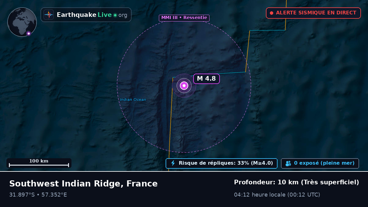 Océan Indien (France)