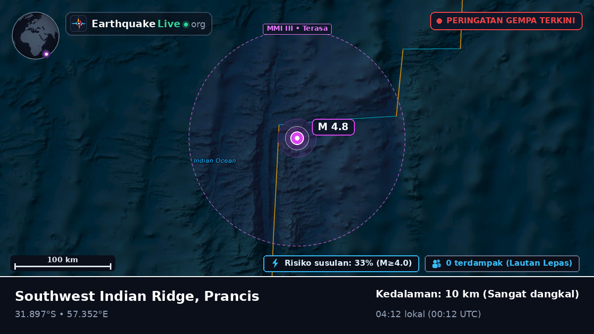 Samudra Hindia (Prancis)