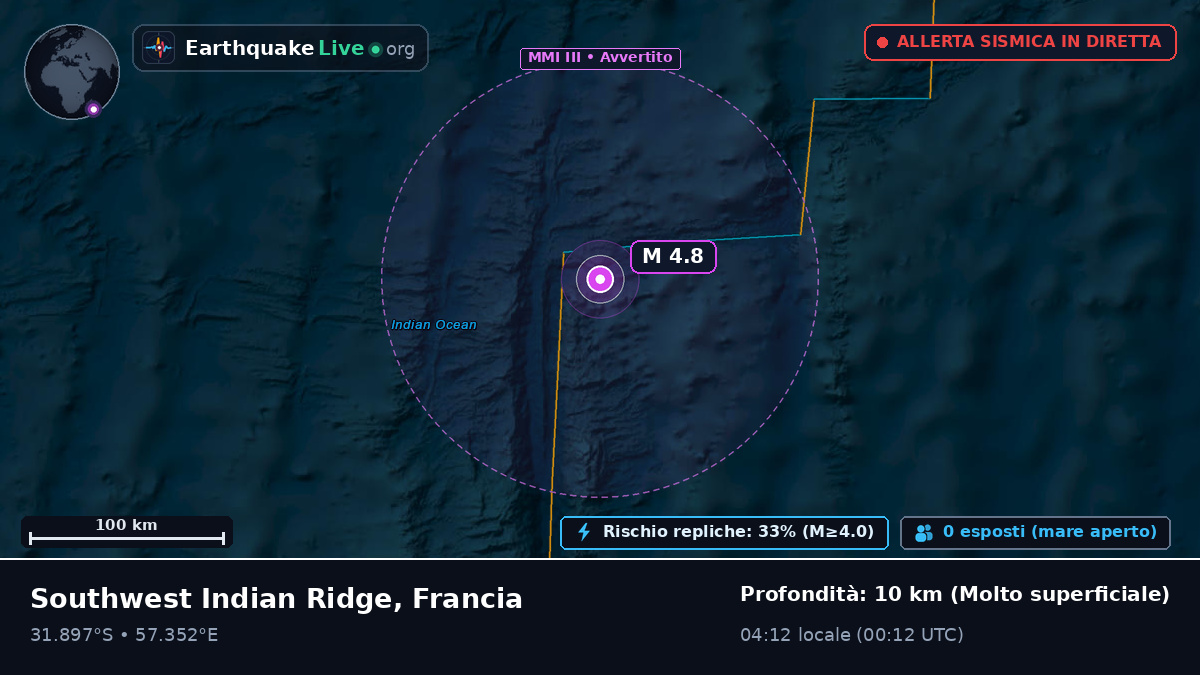 Oceano Indiano (Francia)
