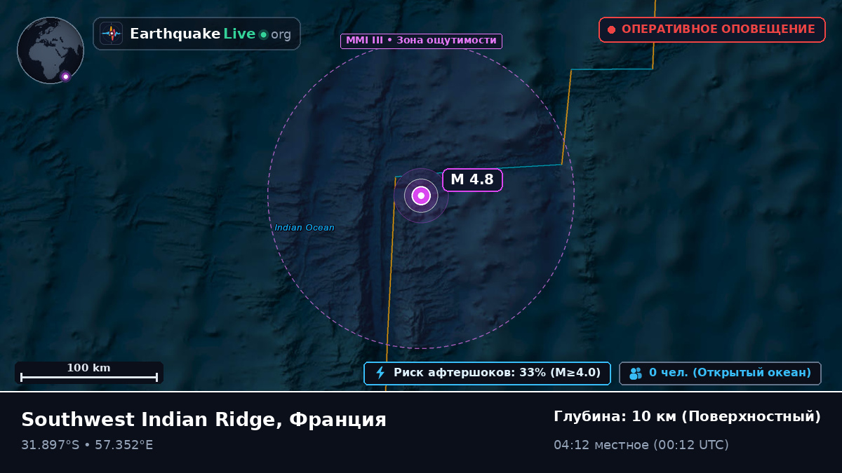 Индийский океан (Франция)