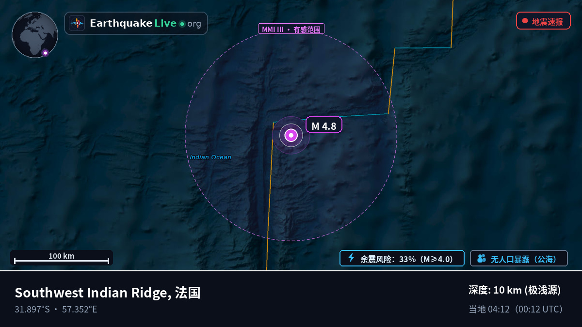 印度洋 (法国)