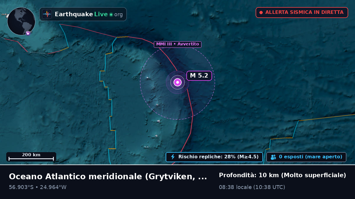 Oceano Atlantico meridionale (South Georgia and the Islands)