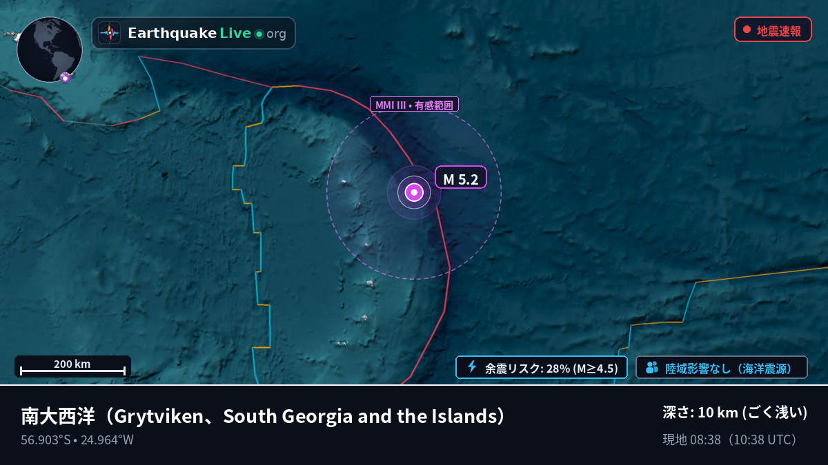 南大西洋 (South Georgia and the Islands)