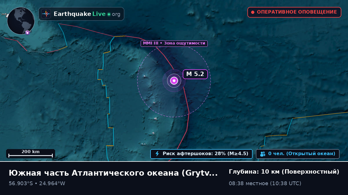 Южная часть Атлантического океана (South Georgia and the Islands)