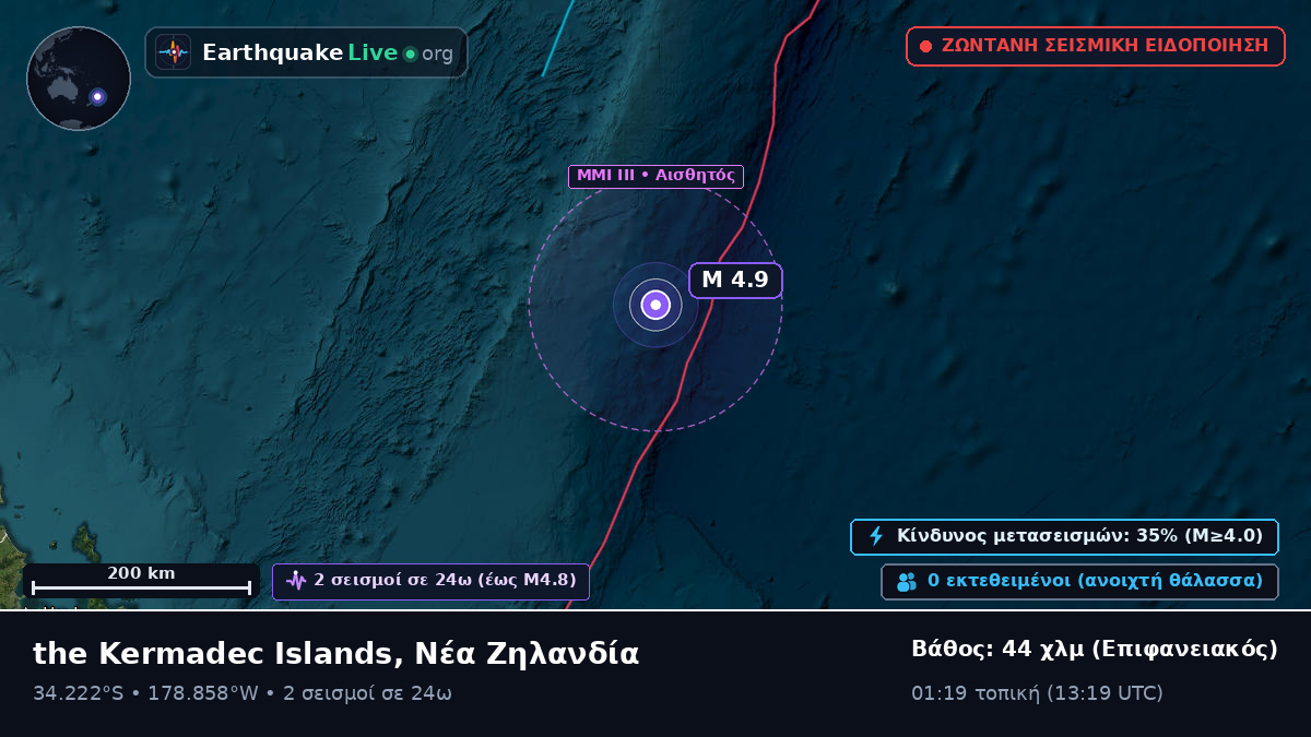 Νότιος Ειρηνικός Ωκεανός (Νέα Ζηλανδία)