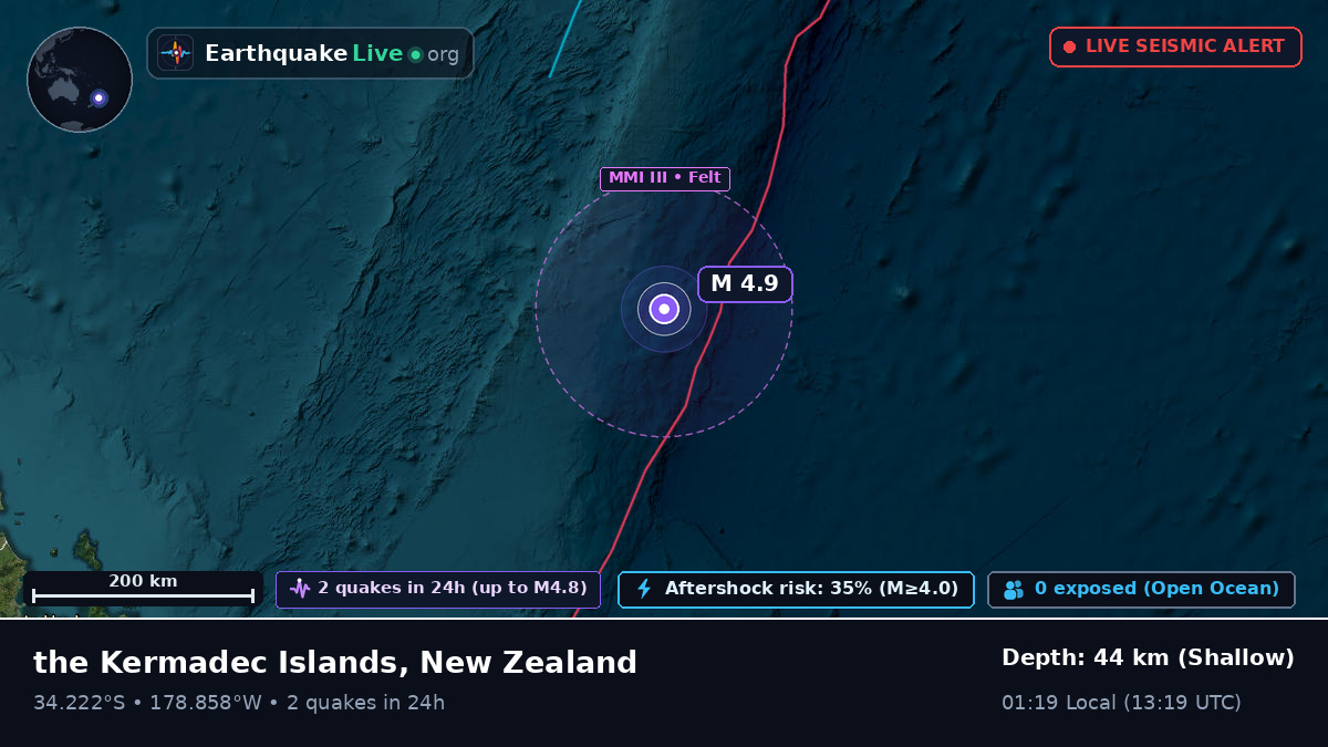 South Pacific Ocean (New Zealand)