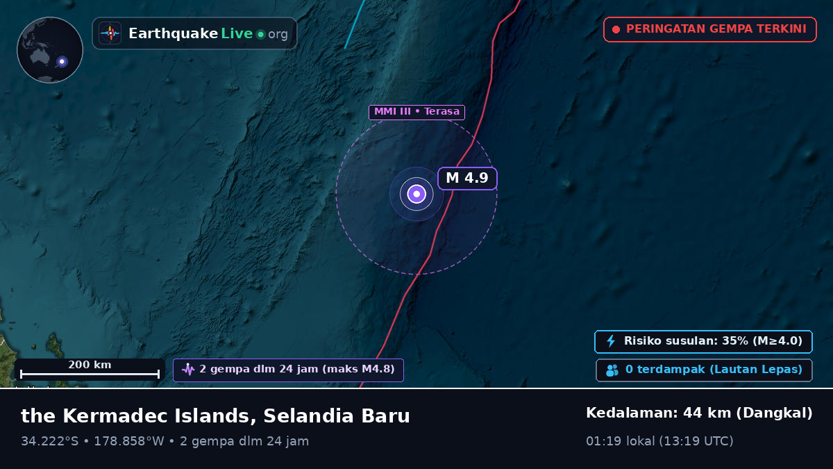 Samudra Pasifik Selatan (Selandia Baru)
