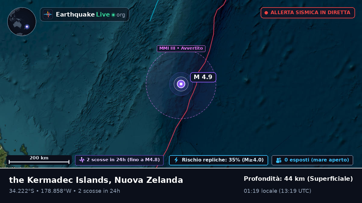Oceano Pacifico meridionale (Nuova Zelanda)
