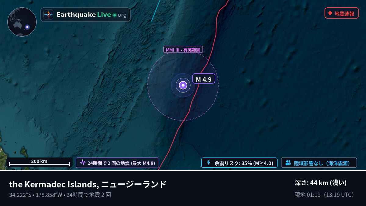 南太平洋 (ニュージーランド)