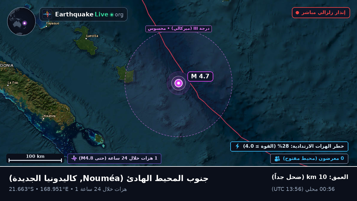 جنوب المحيط الهادئ (كاليدونيا الجديدة)