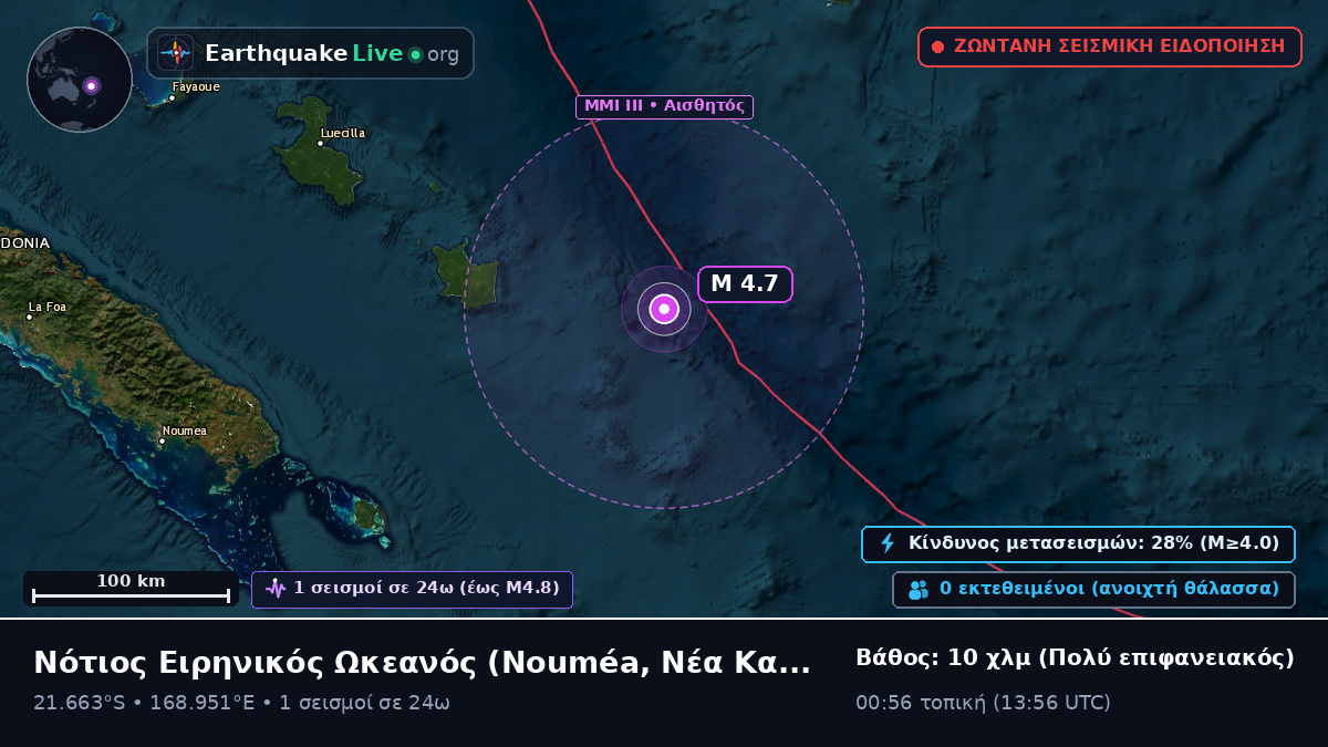 Νότιος Ειρηνικός Ωκεανός (Νέα Καληδονία)