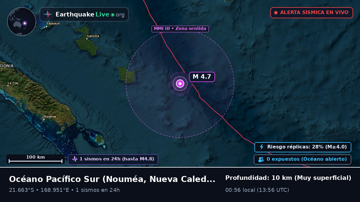 Océano Pacífico Sur (Nueva Caledonia)