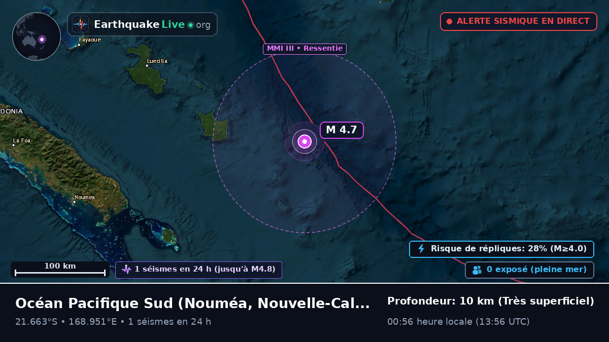Océan Pacifique Sud (Nouvelle-Calédonie)