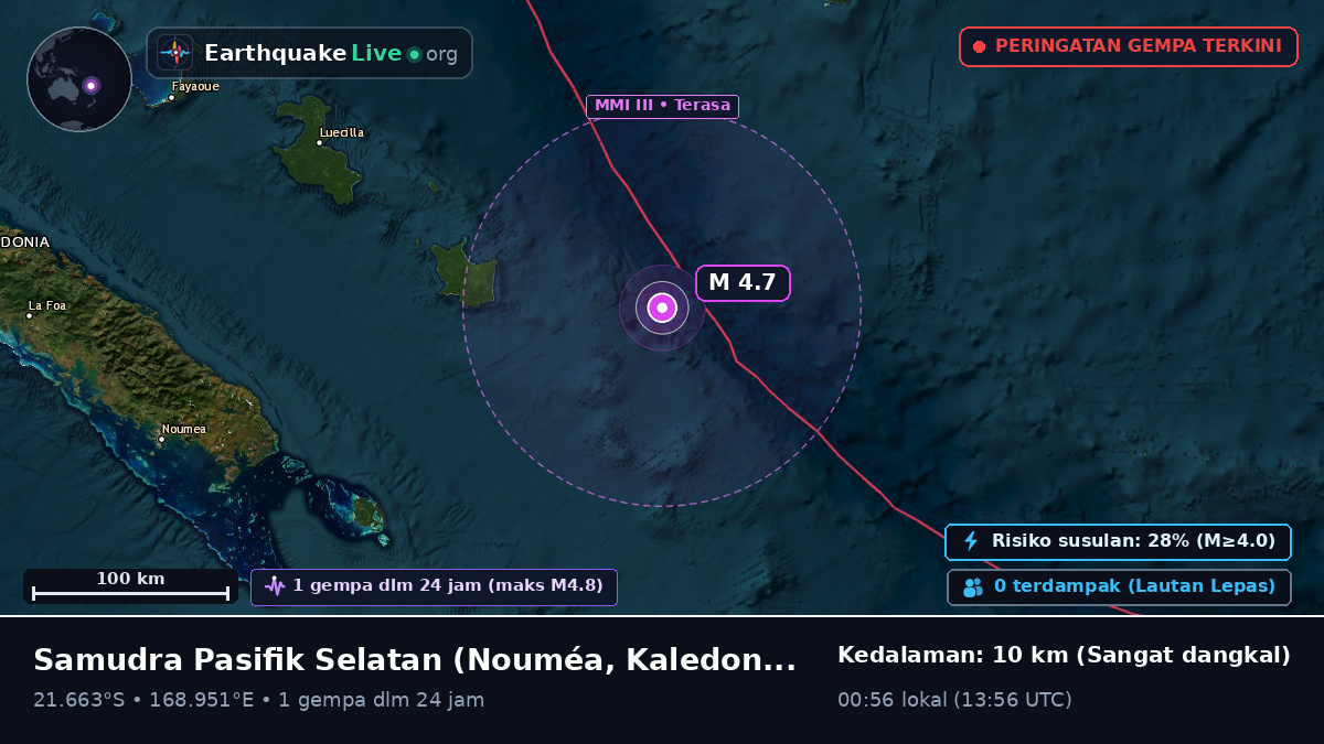 Samudra Pasifik Selatan (Kaledonia Baru)