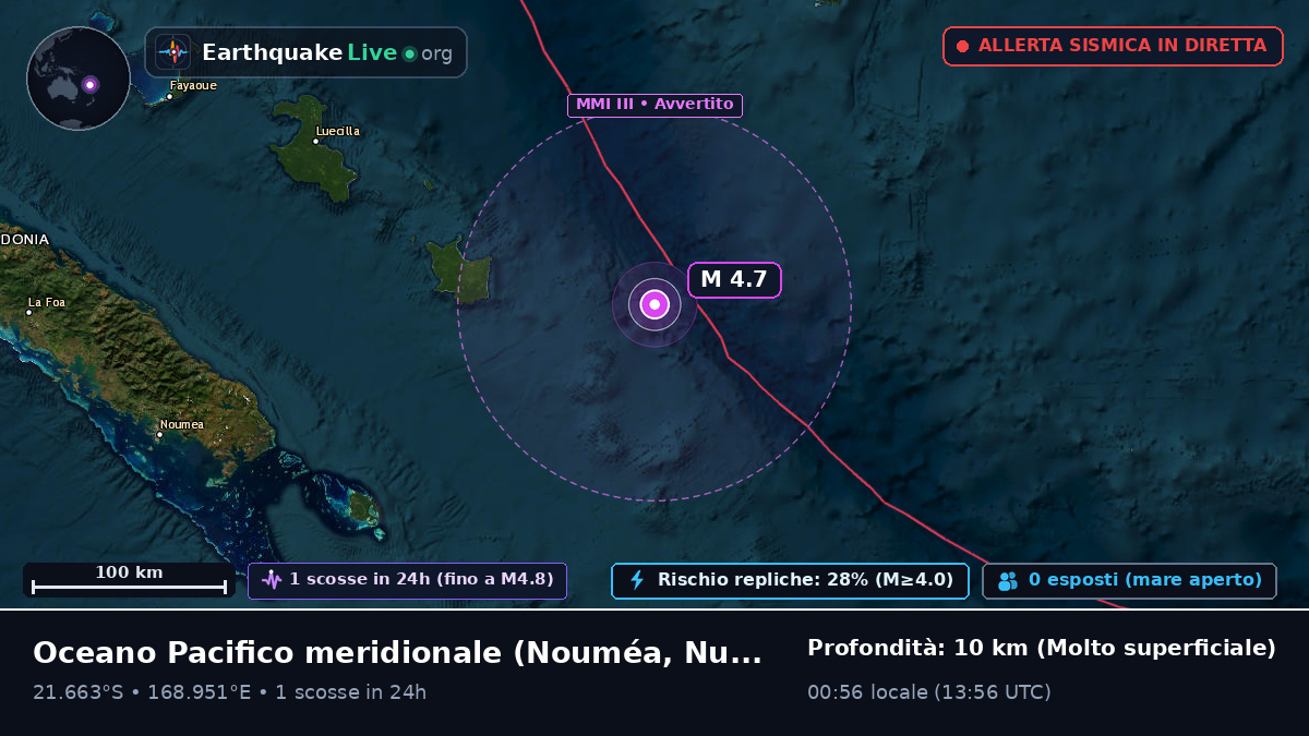 Oceano Pacifico meridionale (Nuova Caledonia)