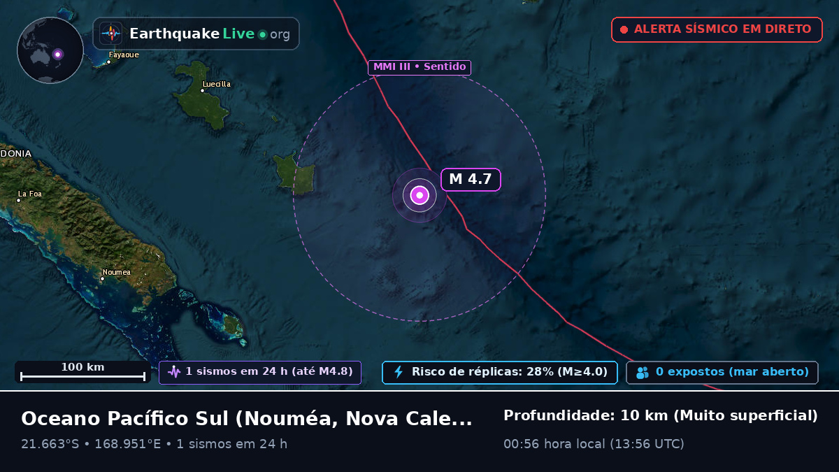 Oceano Pacífico Sul (Nova Caledónia)