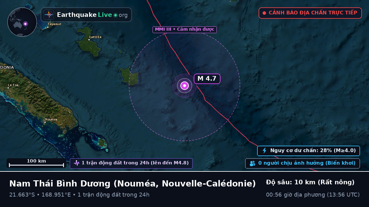 Nam Thái Bình Dương (Nouvelle-Calédonie)