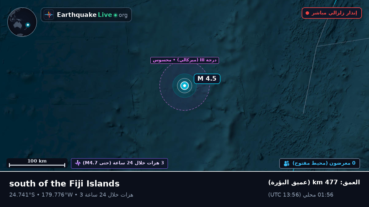 جنوب المحيط الهادئ (Kermadec Islands)