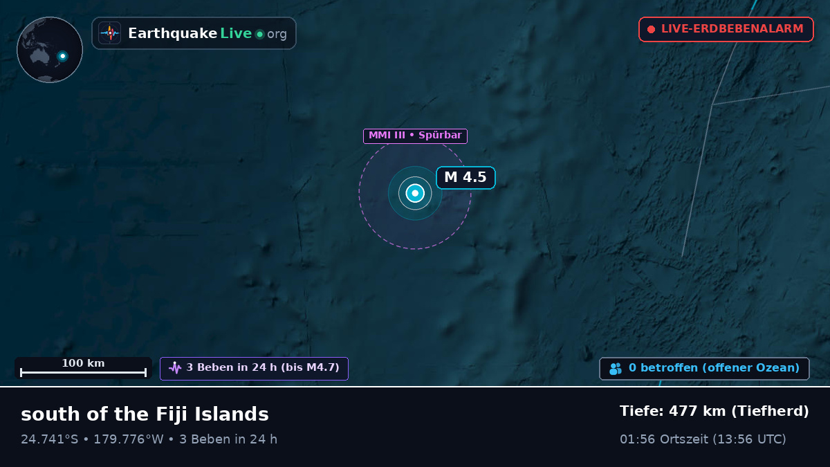 Südpazifik (Kermadec Islands)
