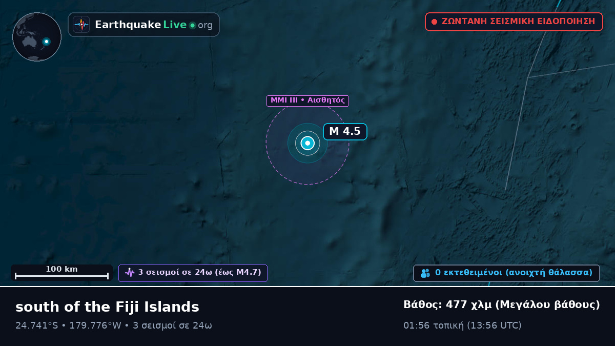 Νότιος Ειρηνικός Ωκεανός (Kermadec Islands)
