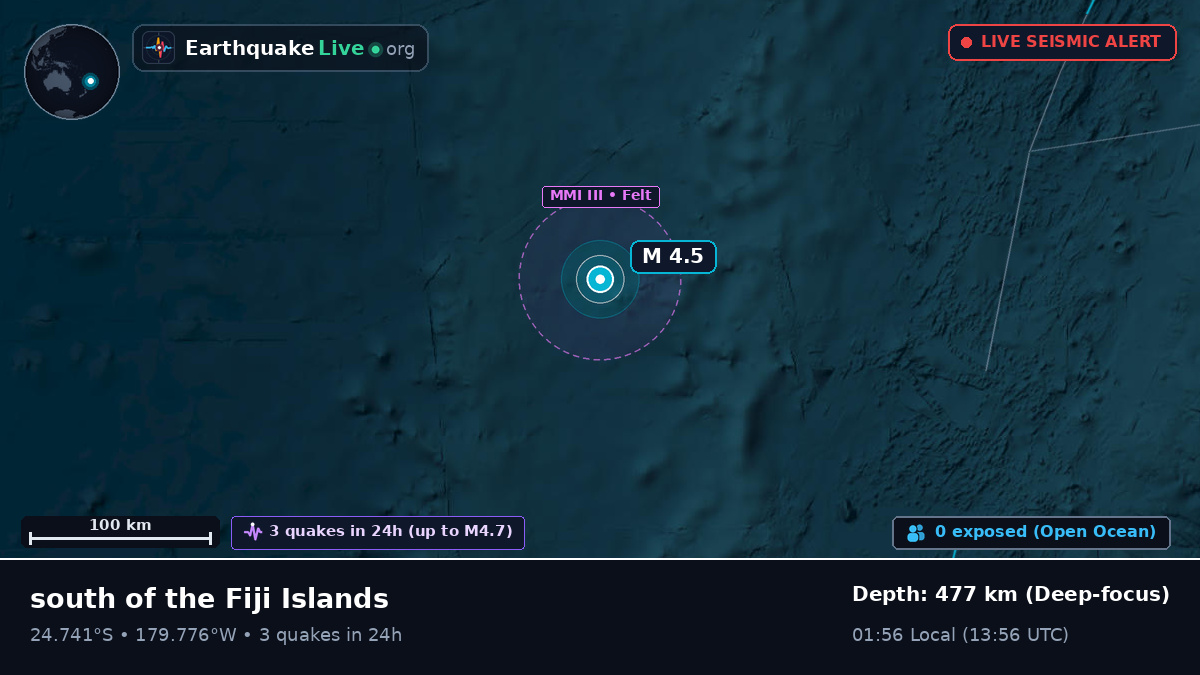 South Pacific Ocean (Kermadec Islands)