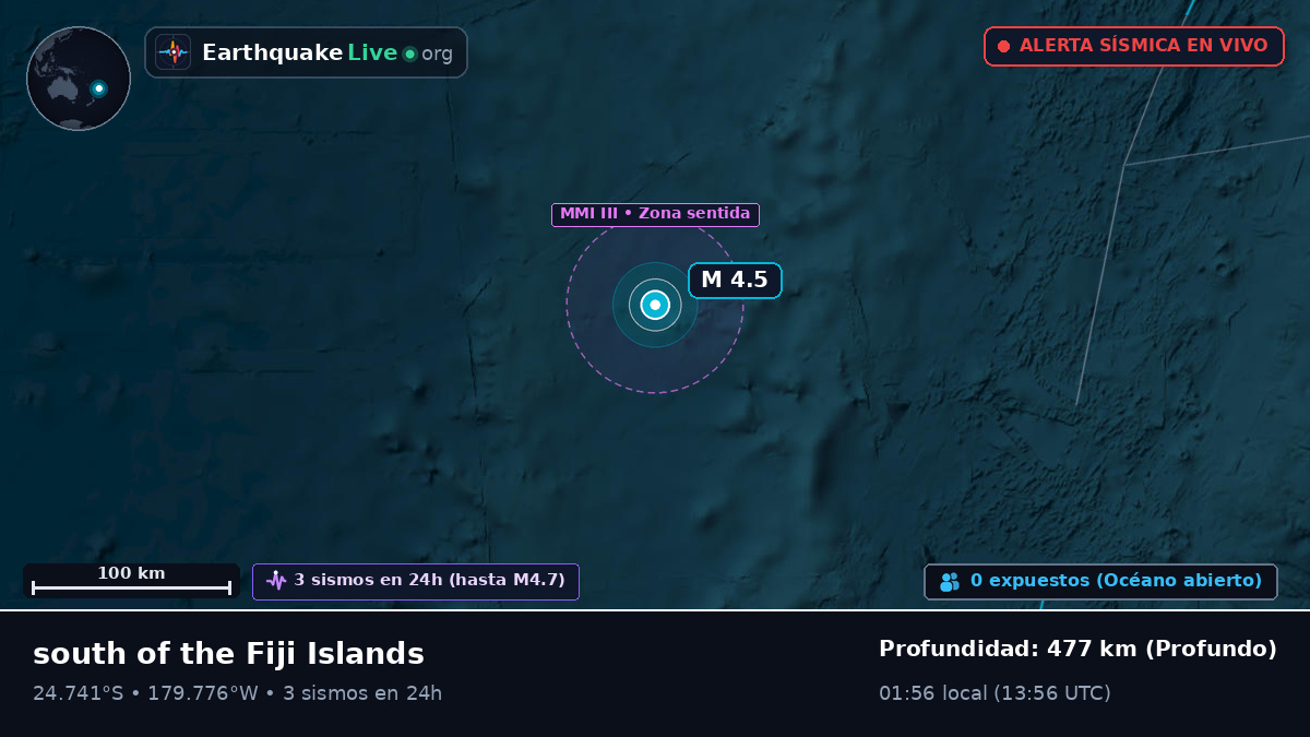 Océano Pacífico Sur (Kermadec Islands)